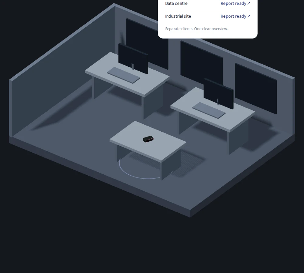 Disqnect device deployed in a business environment